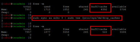 Prime 5 Linux Instruments For Monitoring Disk I O Efficiency